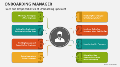 Roles and Responsibilities of Onboarding Specialist - Slide 1