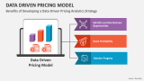 Benefits of Developing a Data-Driven Pricing Analytics Strategy - Slide 3