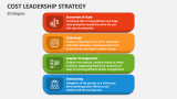 Cost Leadership Strategy - Slide 3