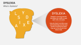 What is Dyslexia? - Slide 1