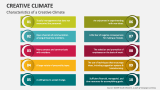 Characteristics of a Creative Climate - Slide 3