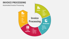 Automated Invoice Processing - Slide 1
