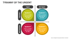Tyranny of the Urgent PowerPoint Presentation Slides - PPT Template