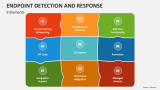 9 Elements of Endpoint Detection and Response- Slide 4