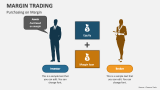 Purchasing on Margin Trading - Slide 2