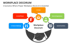 5 Scenarios Where Proper Workplace Decorum is Essential - Slide 2