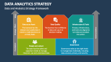 Data and Analytics Strategy Framework - Slide 2