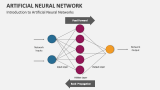 Introduction to Artificial Neural Networks - Slide 2