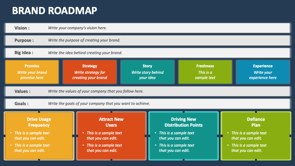 Brand Roadmap PowerPoint and Google Slides Template PPT Slides Brand Roadmap PowerPoint and Google Slides Template PPT Slides