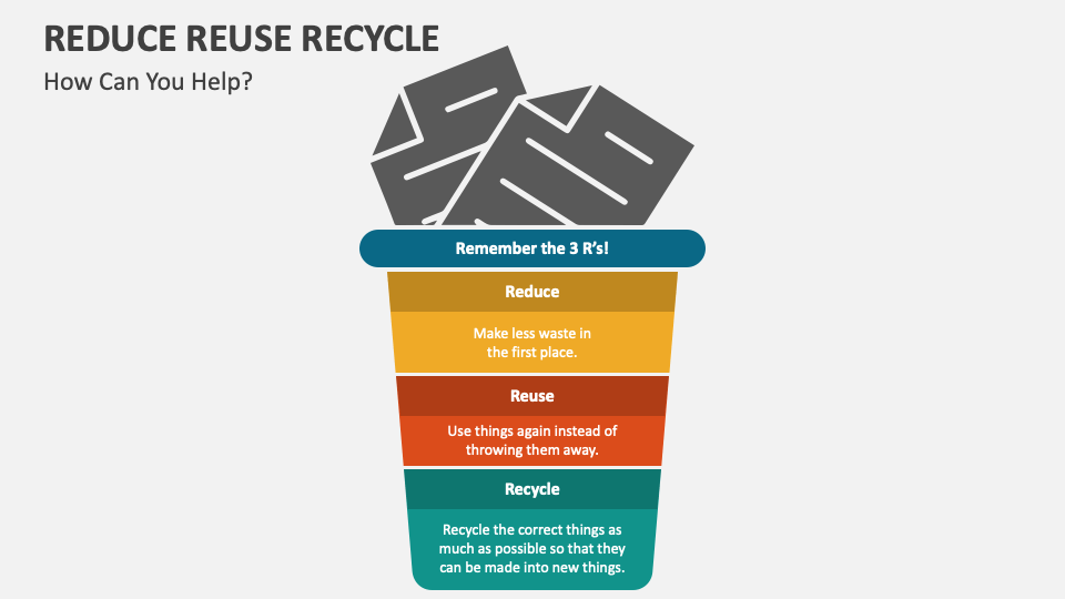 Reduce Reuse Recycle PowerPoint Presentation Slides PPT Template