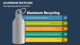 How Recycling Aluminum Works - Slide 2