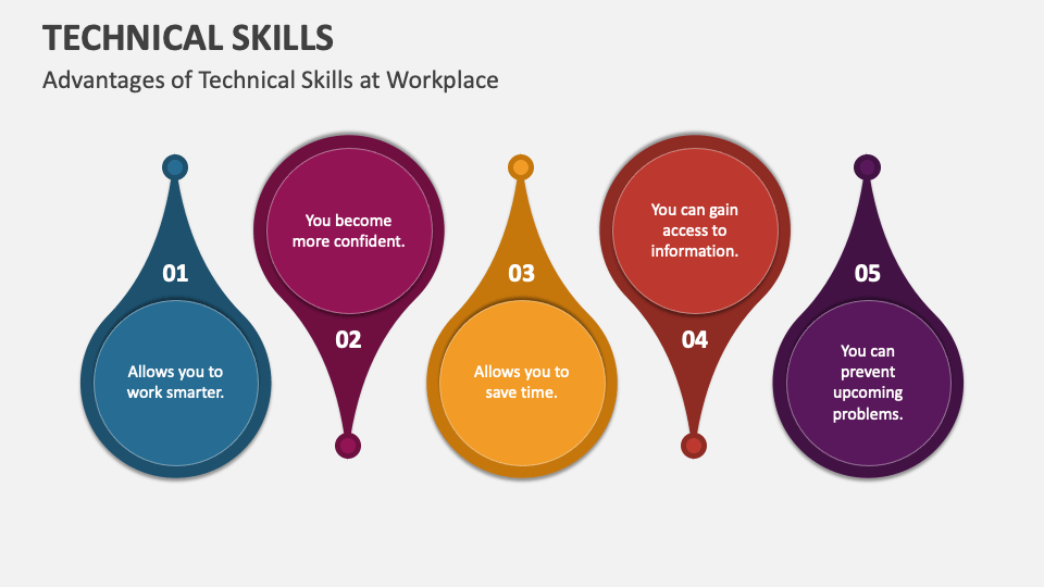 technical skills presentation