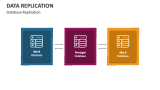 Data Replication PowerPoint Presentation Slides - PPT Template