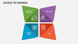 Access to Finance - Slide 5