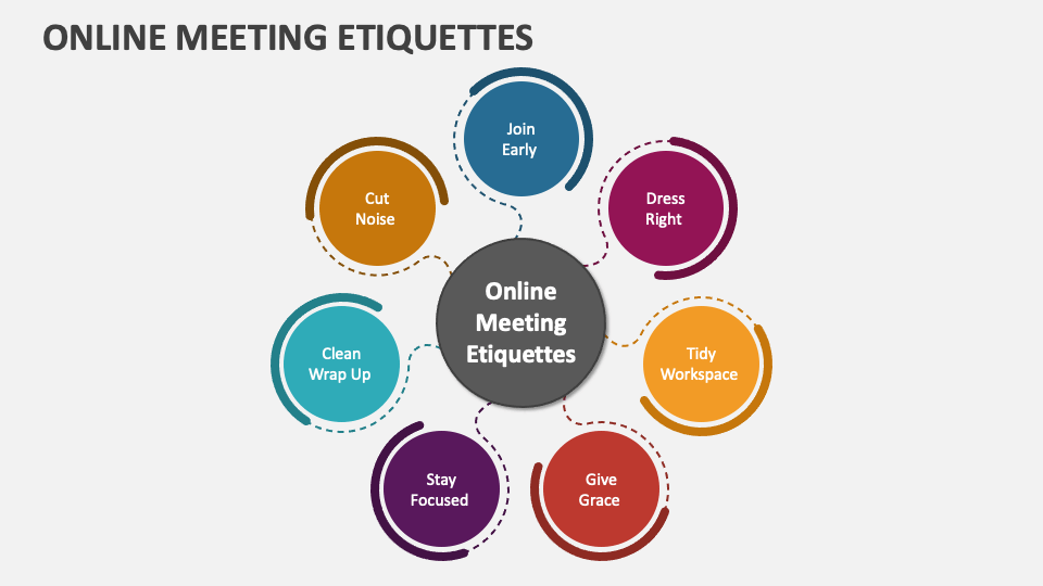 online etiquette powerpoint presentation