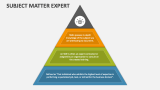 Subject Matter Expert - Slide 1
