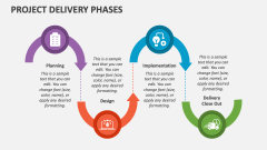 Project Delivery Phases - Slide 1