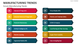 Future Manufacturing Trends - Slide 4