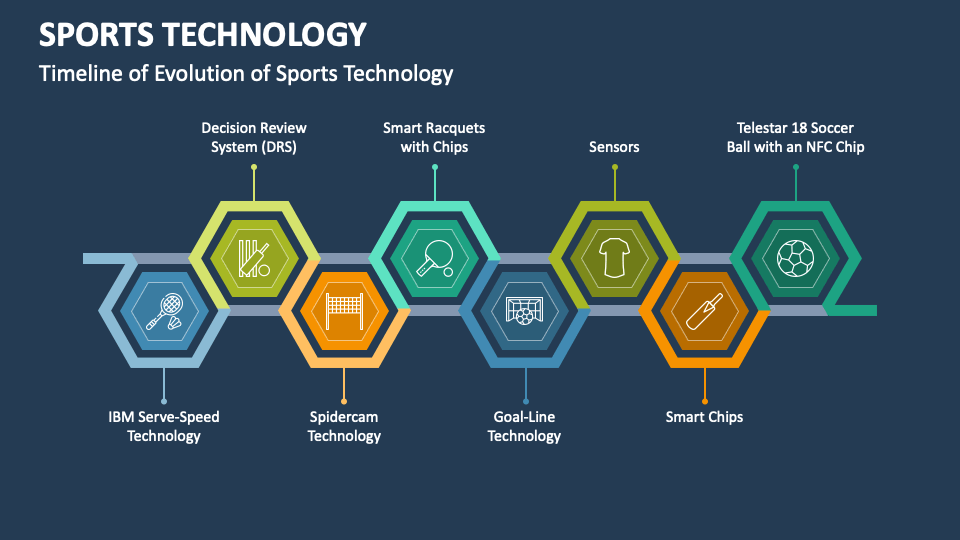 Sports Technology PowerPoint and Google Slides Template PPT Slides