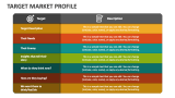 Target Market Profile - Slide 2