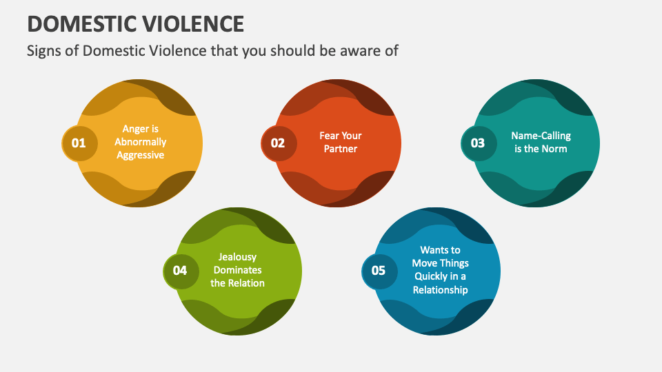 Domestic Violence PowerPoint and Google Slides Template - PPT Slides domestic-violence-powerpoint-and-google-slides-template-ppt-slides