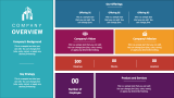 Company Overview PowerPoint and Google Slides Template - PPT Slides