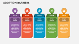 Adoption Barriers - Slide 2