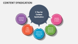 Content Syndication - Slide 5