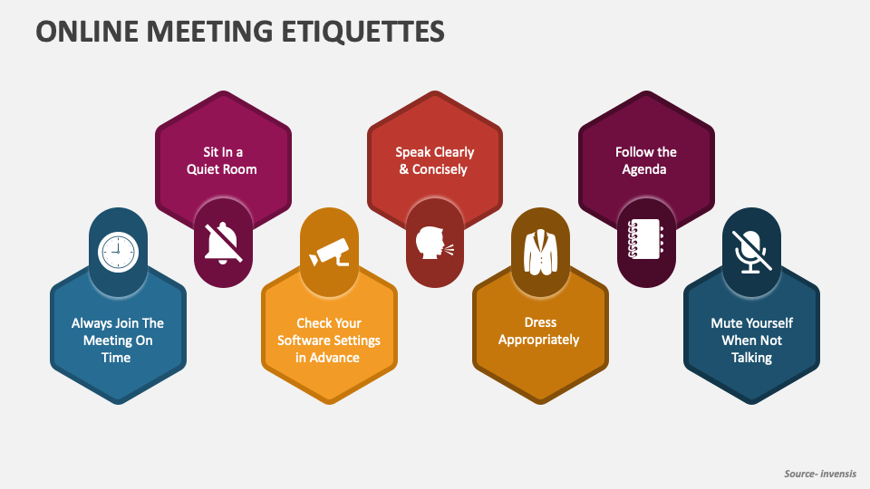 online presentation etiquette