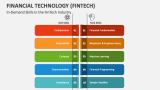 In-Demand Skills in the Financial Technology (FinTech) Industry - Slide 4