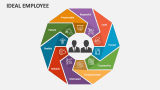 Ideal Employee - Slide 1