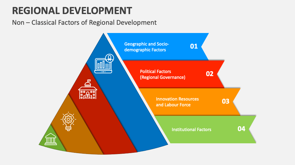 regional-development-powerpoint-presentation-slides-ppt-template