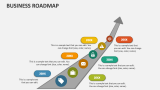Business Roadmap - Slide 3