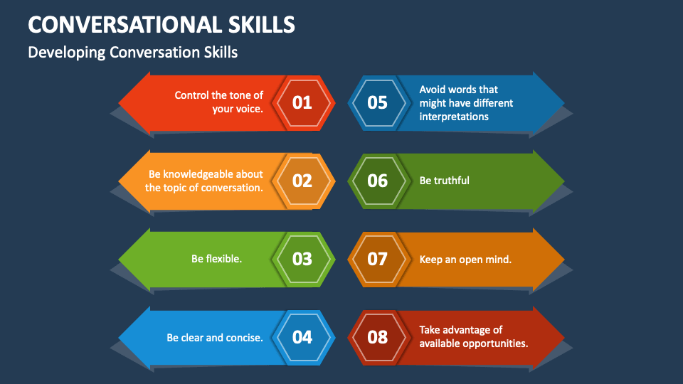 Conversational Skills PowerPoint Presentation Slides - PPT Template