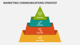 Marketing Communications Strategy - Slide 3