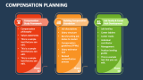 Compensation Planning - Slide 6