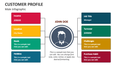 Customer Profile (Male Infographic) - Slide 1