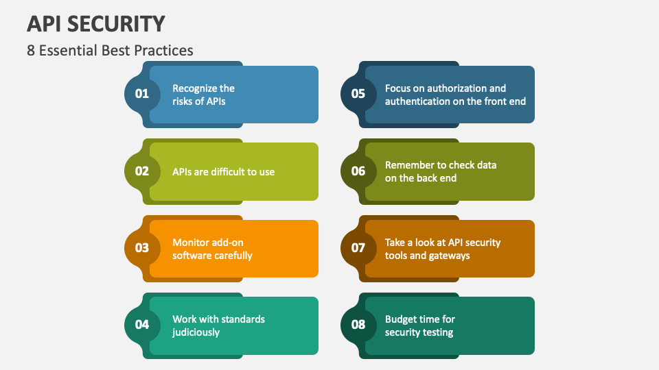 API Security PowerPoint Presentation Slides - PPT Template