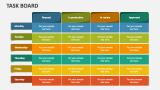 Task Board - Slide 3