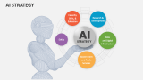 Ai Strategy Powerpoint And Google Slides Template Ppt Slides Ai Strategy Powerpoint And Google Slides Template Ppt Slides