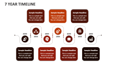 7 Year Timeline - Slide