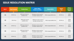 Issue Resolution Matrix - Slide 1