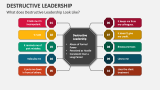 What does Destructive Leadership Look Like? - Slide 2