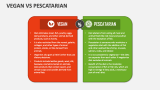 Vegan Vs Pescatarian - Slide 2