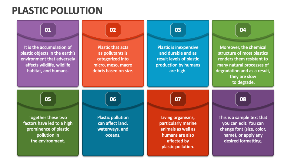 Plastic Pollution PowerPoint Presentation Slides PPT Template