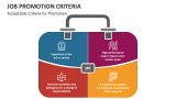 Acceptable Criteria for Job Promotion - Slide 2