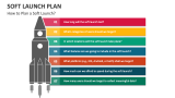 How to Plan a Soft Launch? - Slide 2