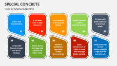 Uses of Special Concrete - Slide 1