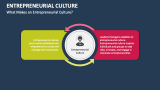 What Makes an Entrepreneurial Culture? - Slide 4