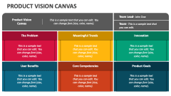 Product Vision Canvas - Slide 1